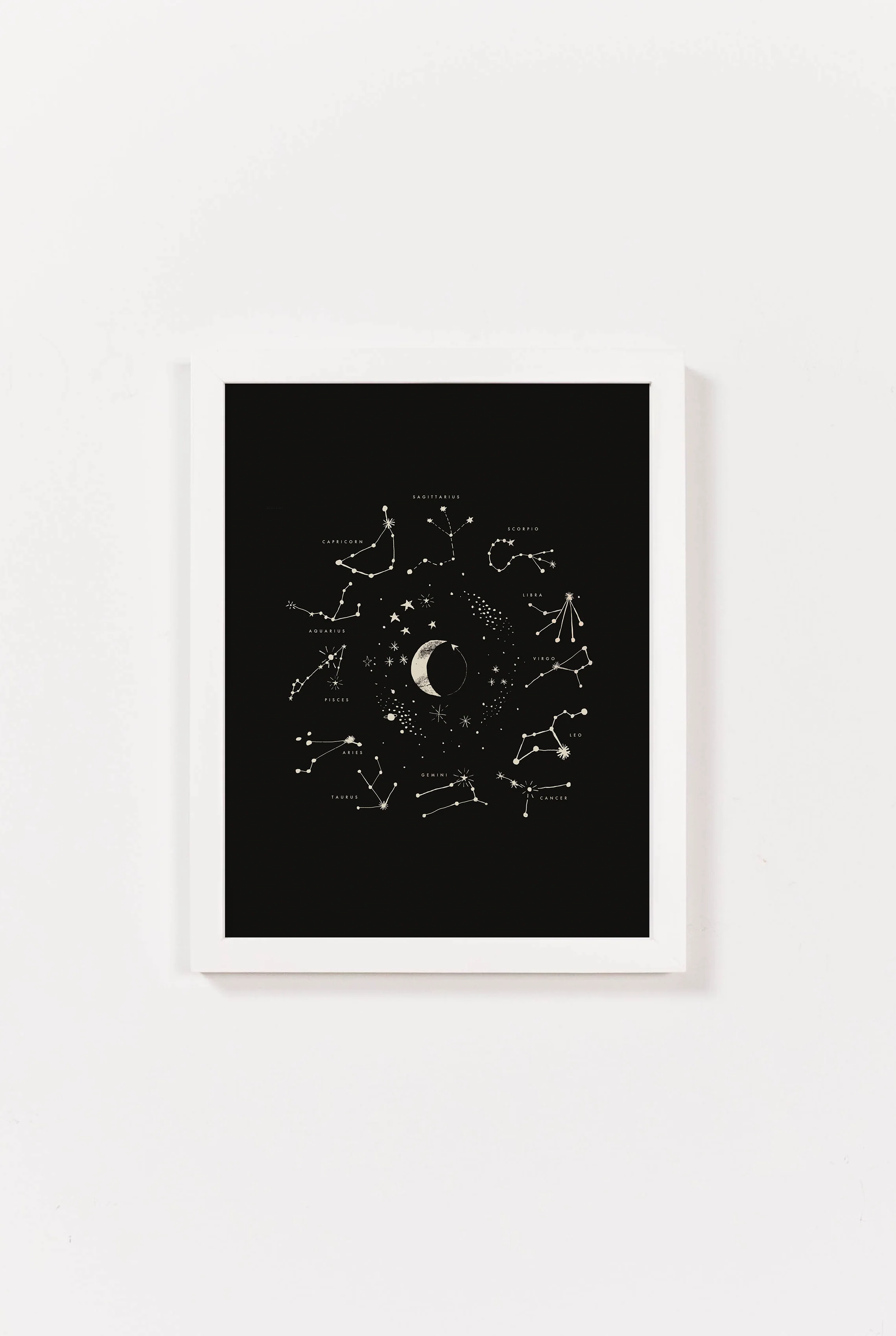 Astrology Art