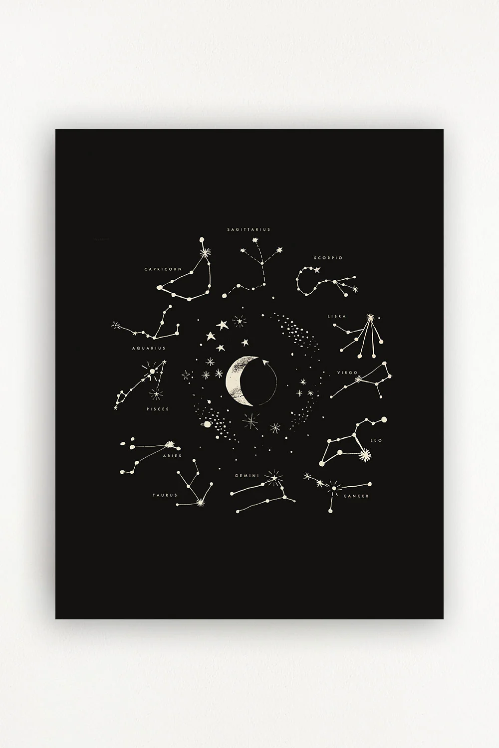 Astrology Art - Image 2