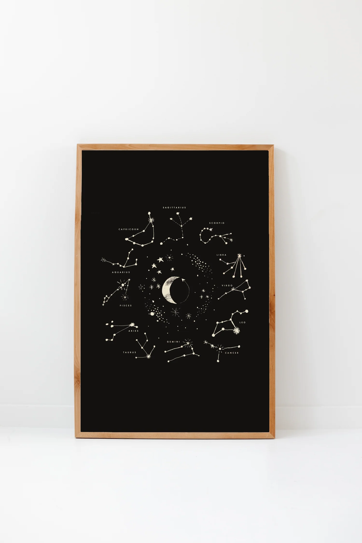 Astrology Art - Image 3
