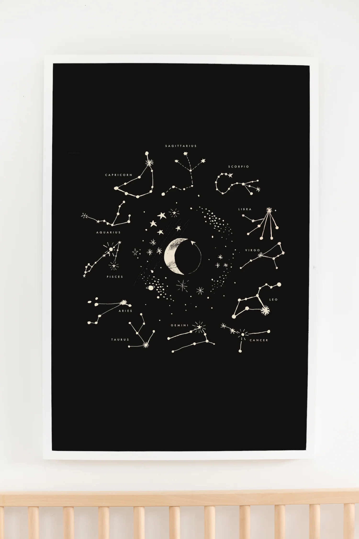Astrology Art - Image 4