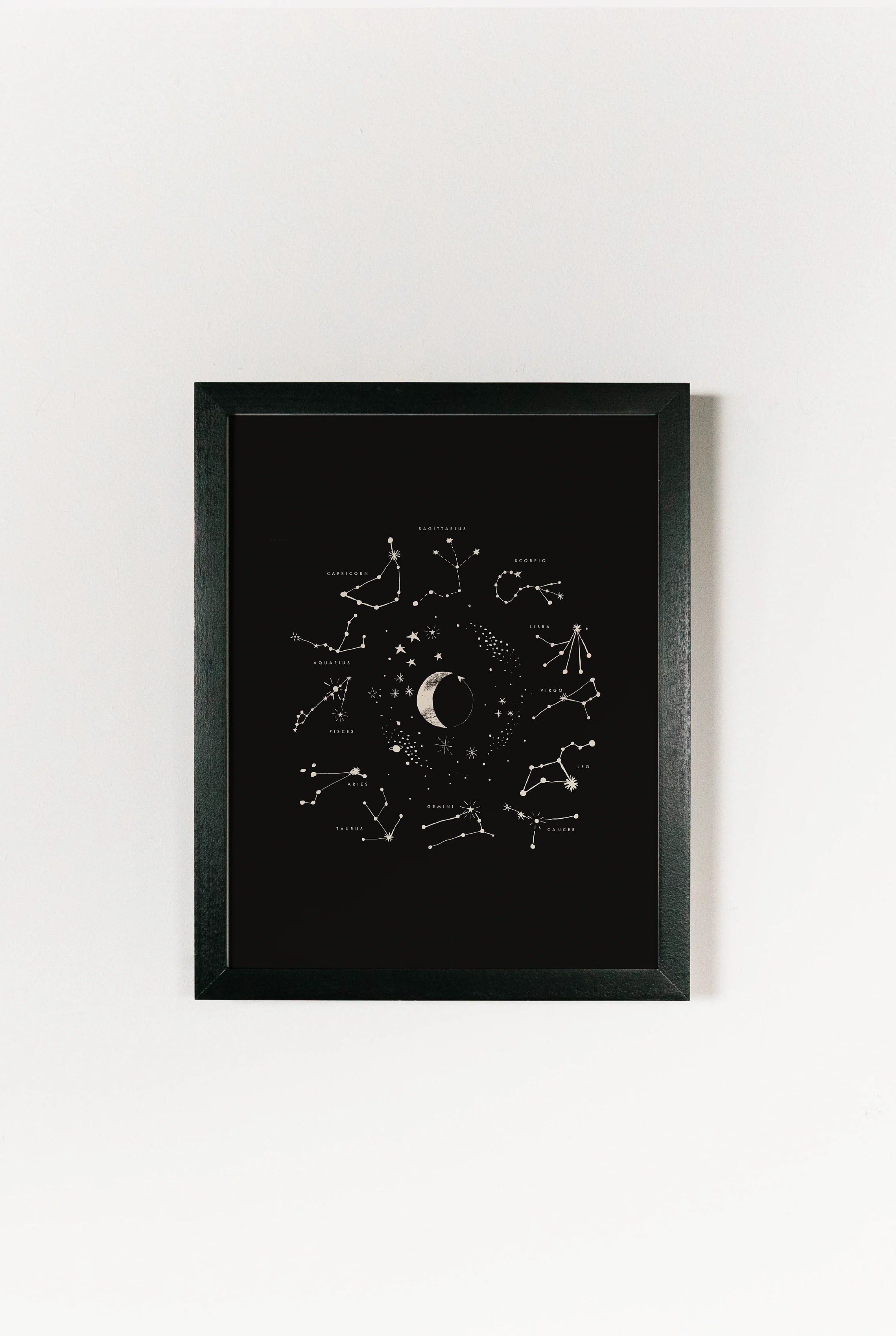 Astrology Art - Image 6