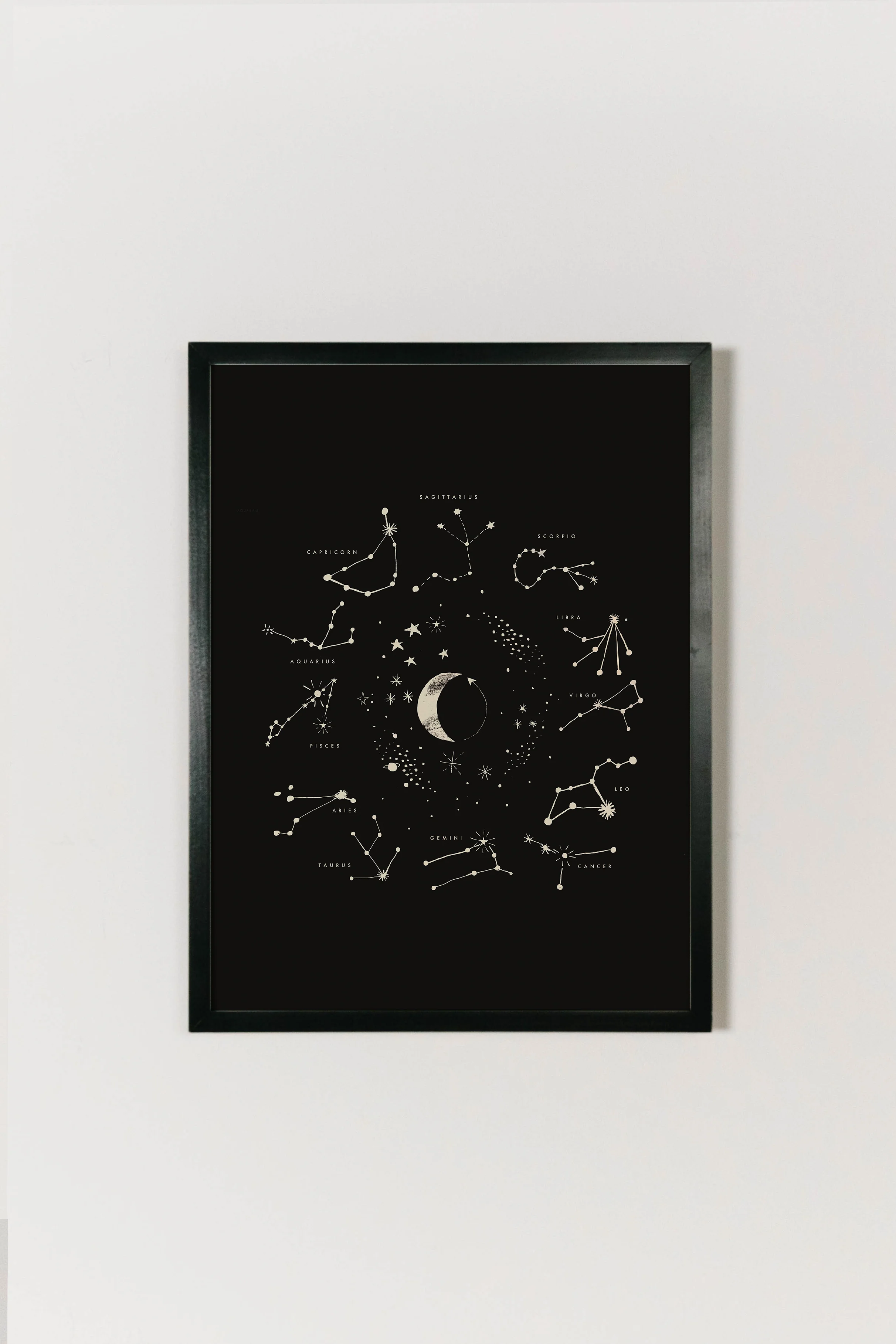 Astrology Art - Image 7